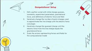 PHYS 2212 Lab 2- Charge Tape Revisited