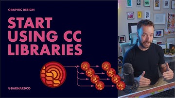 CC Libraries explained in under 2 minutes