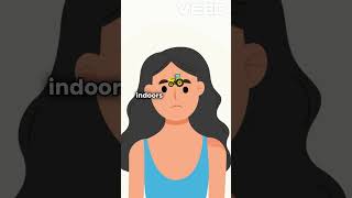 Heliophobia: Fear of Sunlight