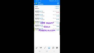$1155 FOREX PROFIT IN FEW HOURS | LIVE FOREX TRADING Forex Scalping Strategy FOREX Profits Made Live $1155 FOREX PROFIT IN FEW HOURS | LIVE FOREX TRADING Forex Scalping Strategy FOREX Profits Made Live