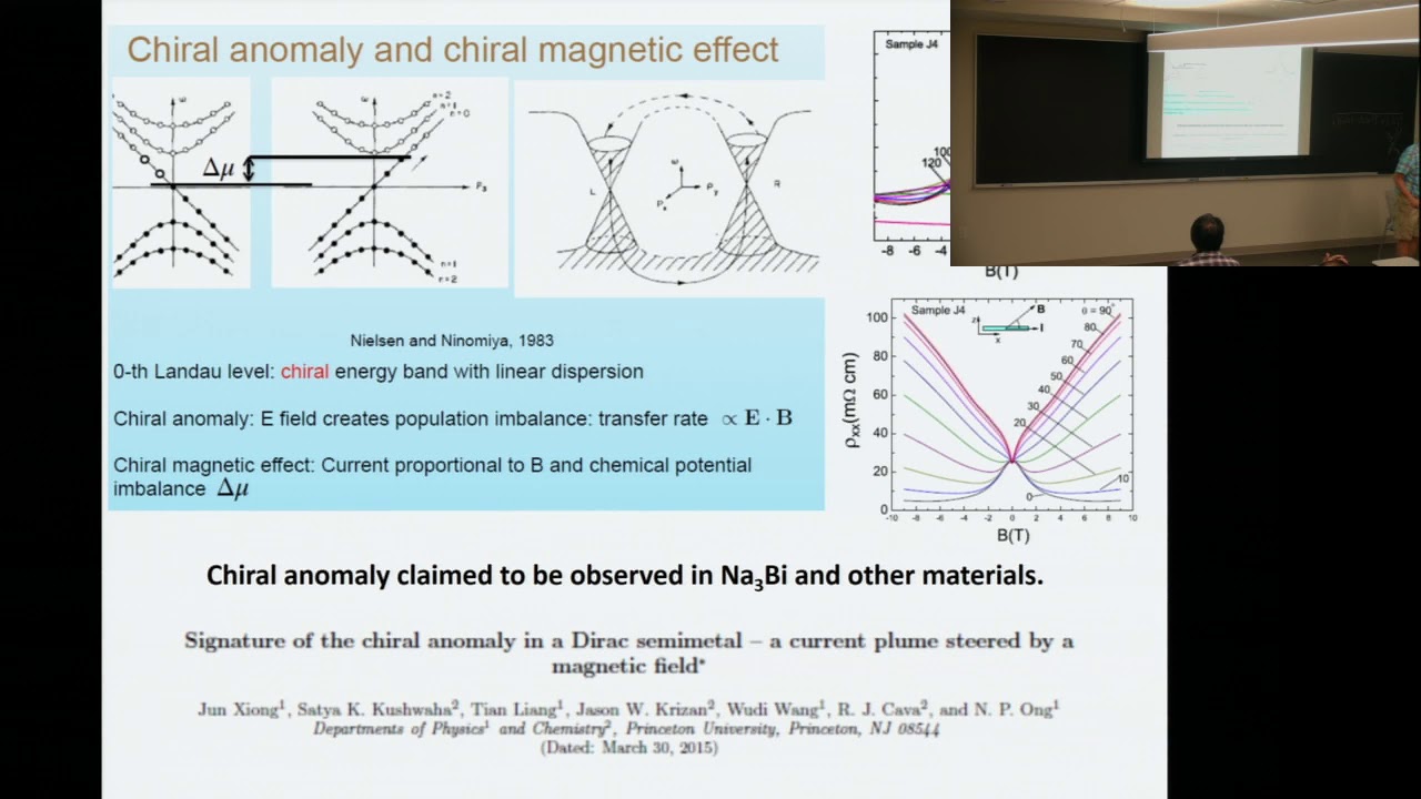 Transport properties of Weyl and Dirac semi-metals in a high magnetic ...