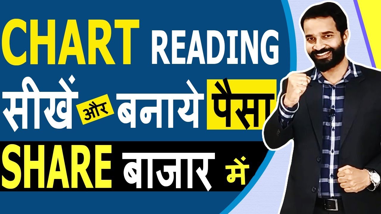 हिंदी | Learn To Read Stock Charts | Technical Analysis | Share Market Basics For Beginners |Ep:21