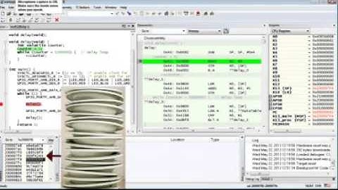 Embedded Systems Programming  Functions and the Stack