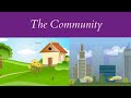 Understanding Communities