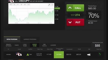 Auto Binary Signals (Main ABS) Video 2 Live Trading - January 21st 2016