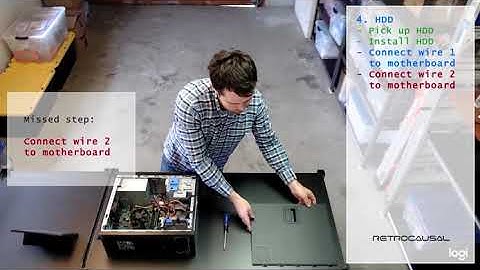 RetroActivity: Video Analytics for Manual Assembly