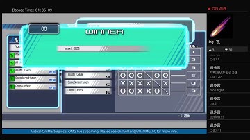 Virtual-On OMG / PS4 VO Masterpiece Special Match