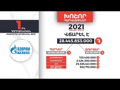 Video: Ինչու են միայնակ հարկատուներն ավելի շատ վճարում