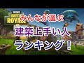 フォートナイト みんなが選ぶ建築上手い人ランキング
