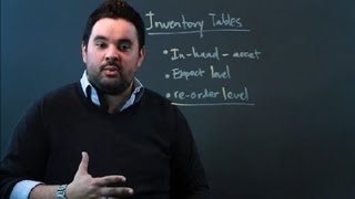 The Best Way to Handle an Inventory Table : Marketing & Finance