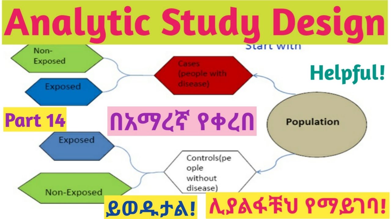 Epidemiology: Analytical Study Design, Part 14, interestingly explained ...