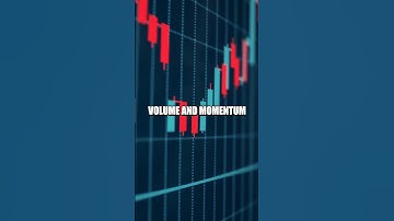 Decoding Profitable Crypto Chart Patterns in Real Time