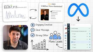Scale Your Coaching Offer with this Overpowered Meta Ads Strategy