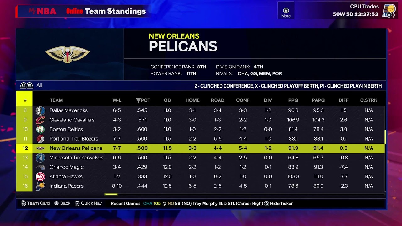 Pacer 2k lets get it