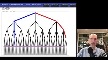 ICAPS 2021 System Demonstration: Single Agent Search Demos