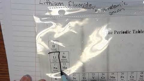 lithium fluoride