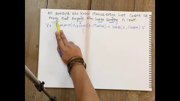 Facts to CNF conversion-Resolution: AI (L8)