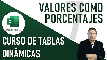 Curso de Tablas Dinámicas Desde Cero | Mostrar Valores como Porcentajes, todos los tipos | Clase 7