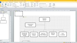 Organisation Chart | CSEC