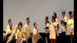 Faceplace Performance