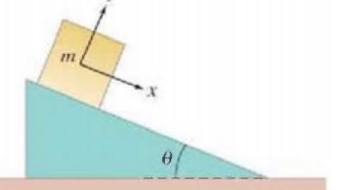 (4-48) The block shown in Fig.4-43 has mass m = 7.0 kg and lies on a fixed smooth frictionless plane