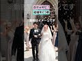 【自分は何位？】結婚早そう順／伝統工芸アイドル　さくらいと