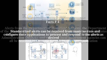 Common Alerting Protocol Top # 8 Facts