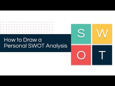 Personal SWOT Analysis: Where Talent Meets Opportunity - Creately Blog