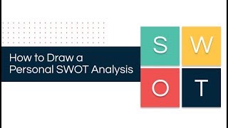 #swot #swotanalysis #swotexamples swot analysis is used across
industries to measure strengths, weaknesses, opportunities and threats
of a business venture. ...