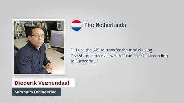 AxisVM - structural analysis & design software - User testimony from the Netherlands