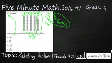 4th Grade STAAR Practice Relating Fractions and Decimals (4.2G - #1)