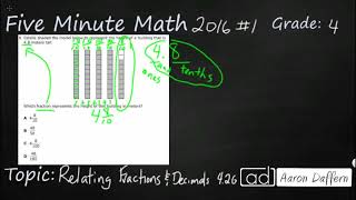 4th Grade STAAR Practice Relating Fractions and Decimals (4.2G - #1)