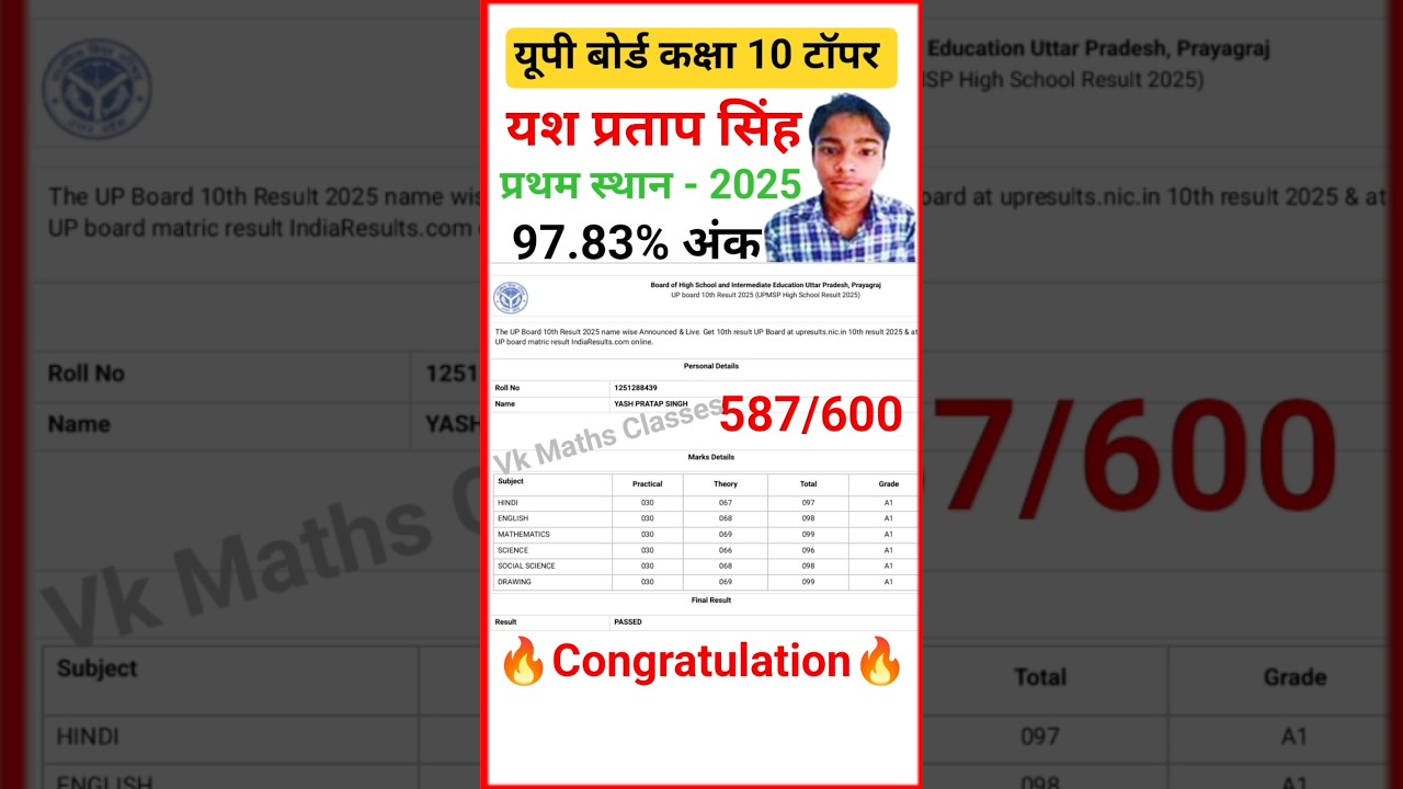 👉👉,up board class 10th 2025 topper marksheet,up board 2025 topper list, up board class 10th topper