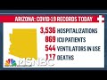 'In Crisis:' Arizona Continues To See Record Spike In COVID-19 Cases And Deaths | MTP Daily | MSNBC