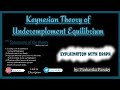 Keynesian Theory of Underemploment Equilibrium