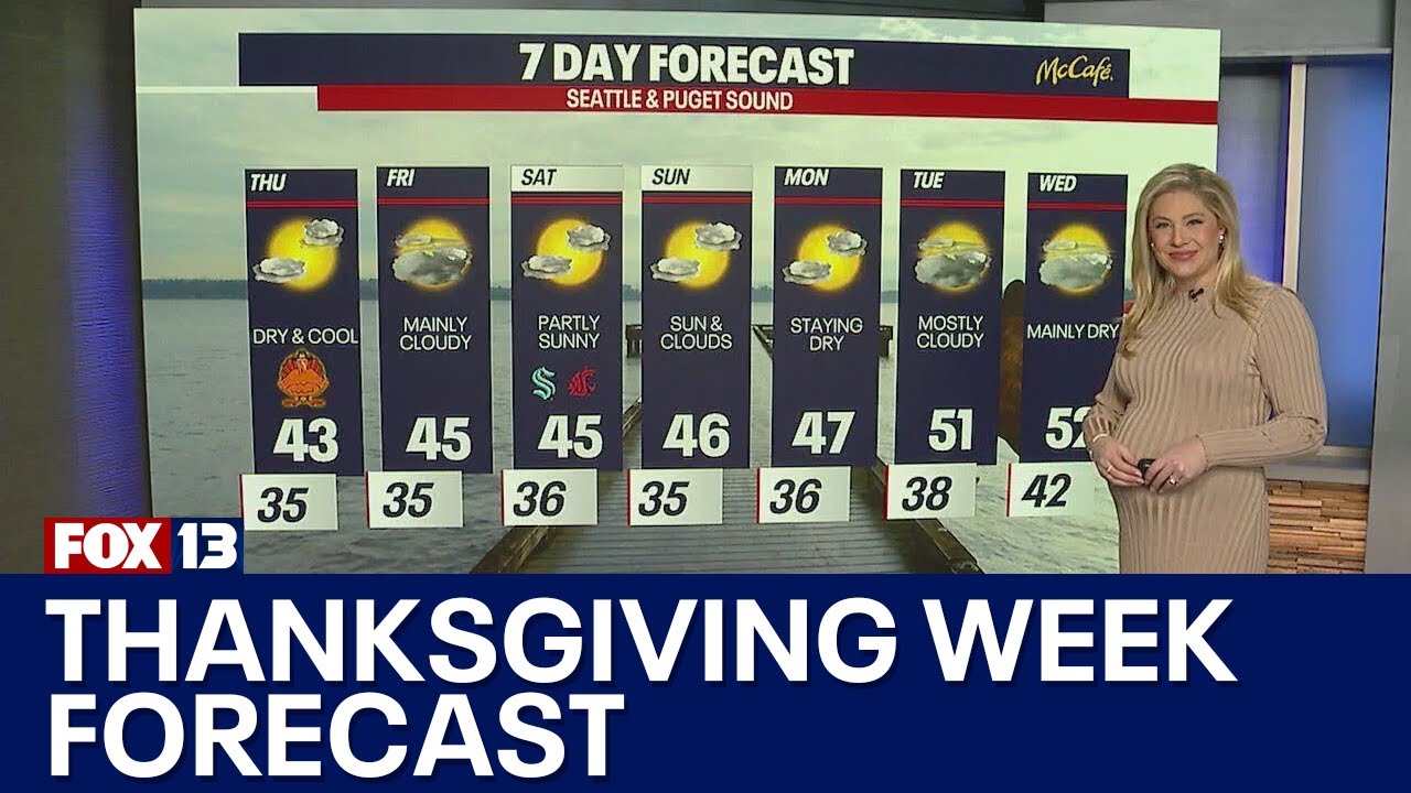Dry and cool Thanksgiving Day | FOX 13 Seattle - YouTube