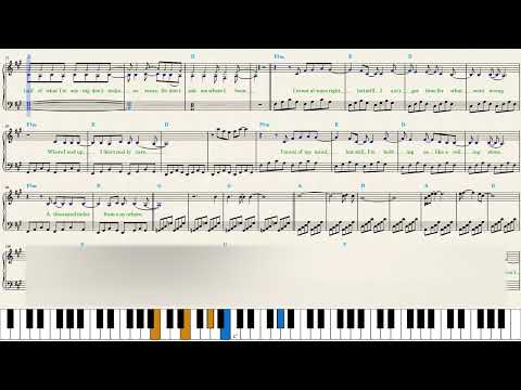 Thousand Miles (lyrics/chords) - Miley Cyrus, Brandi Carlile
