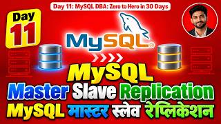 Day 11: MySQL Master-Slave Replication Setup on Ubuntu 🚀 #mysql #replication #master #replica #mysql