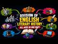 Division of English Literary History in One Map | All Literary Ages Explained | English Literature