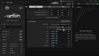 Nissan Gtr R34 Drag Predelava