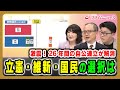 【激震!26年間の自公連立が解消】立憲・維新・国民の選択は 片山さつき×内山融×米重克洋 2025/10/10放送<後編>【BSフジ プライムニュース】