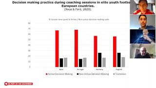 Webinar 8 | Creating Effective Decision Makers | Coach Development Series