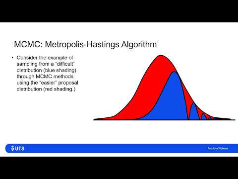Markov Chain Monte