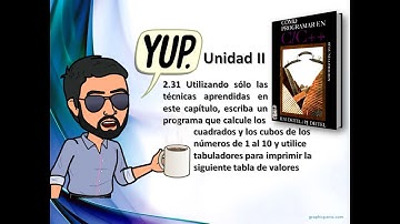 Cómo programar en C/C++ Deitel& Deilte Ejercicio 2.31