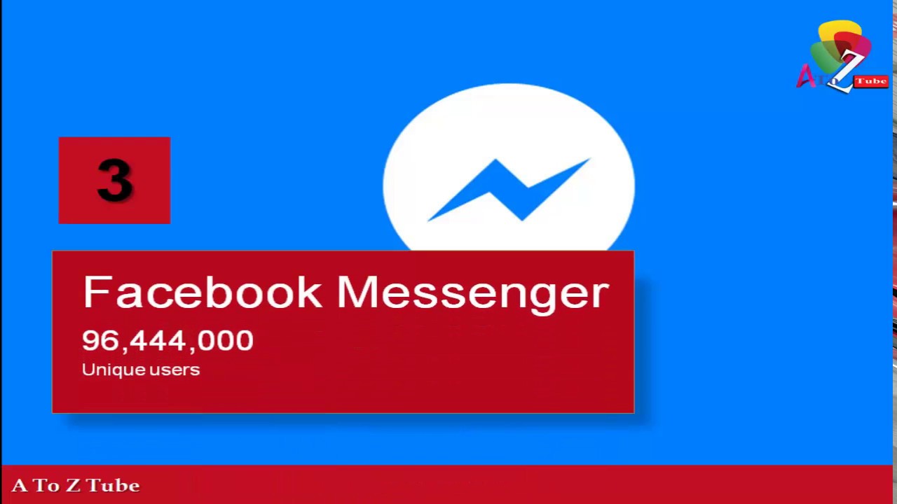 The 10 Most Popular Apps 2017 | Top 10 Best Android Apps 2017