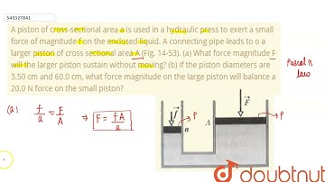 A piston of cross-sectional area a is used in a hydraulic press to exert a small force of magnit...