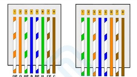 Tutorial sharing file dengan metode peer to peer