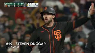 2021 San Francisco Giants Most Clutch Hits According to Win Probability Added