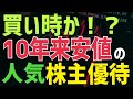 株価暴落で10年来安値の人気株主優待は買い時か⁉︎