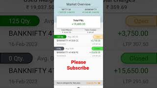 19000 Profit In 1 Minutes With My Strategy